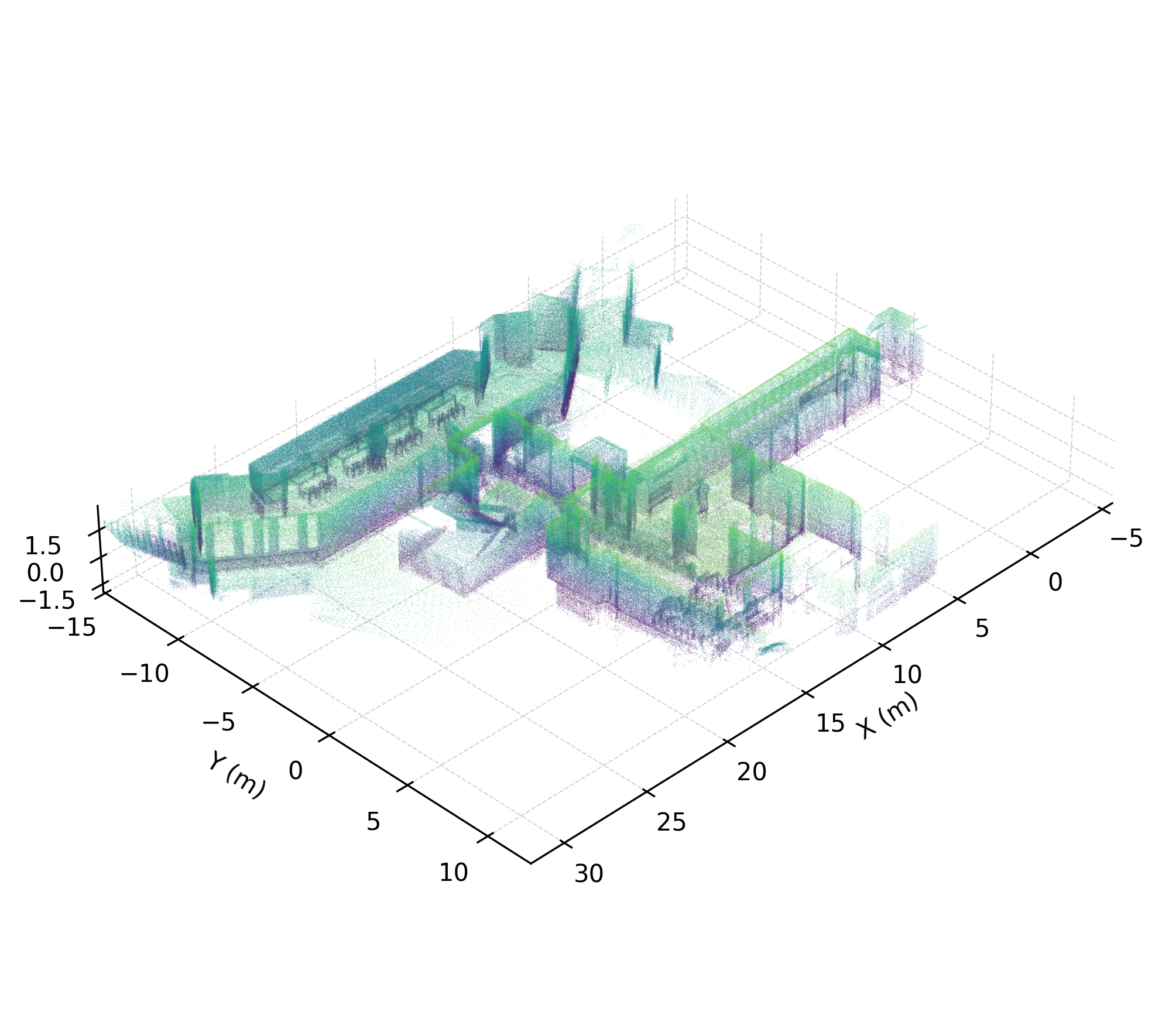Floor B &mdash; 3D point cloud