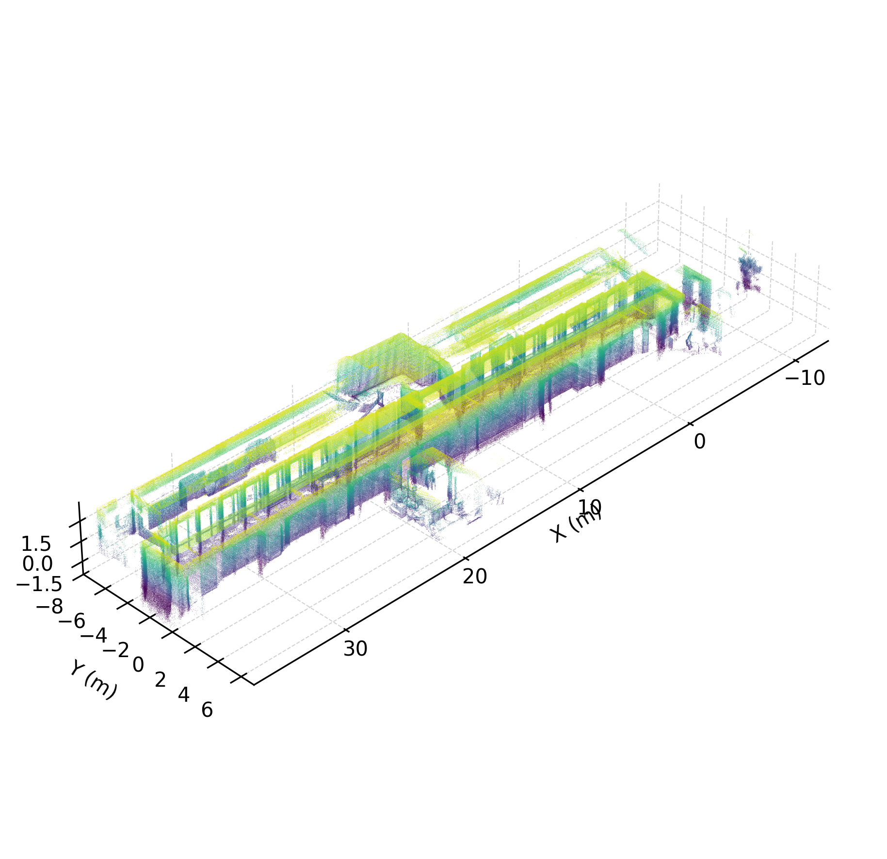 Floor C &mdash; 3D point cloud