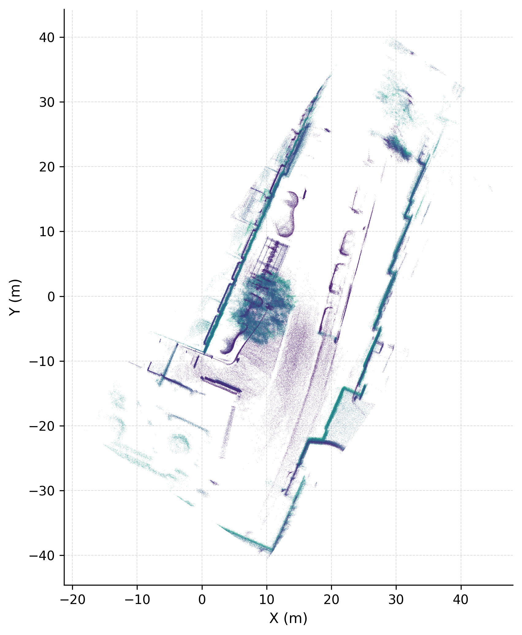 Street &mdash; top-down 2D map